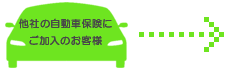 ���Ђ̎����ԕی��ɂ������̂��q�l